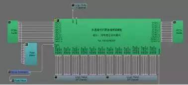 音频矩阵 音频处理器 音箱处理器 系统处理器的区别 声拓电子