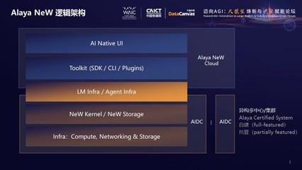 九章云极方磊:智算操作系统,推进算力迈入普惠智算新时代