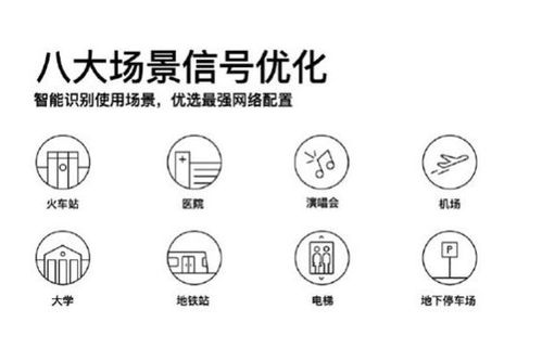 科技 realme真我gt2全球首发全速天线矩阵系统,5g信号可提升2倍