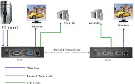 液晶拼接墙系统 核心组件与功能解析
